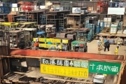 大理二手机械设备回收，机遇与挑战